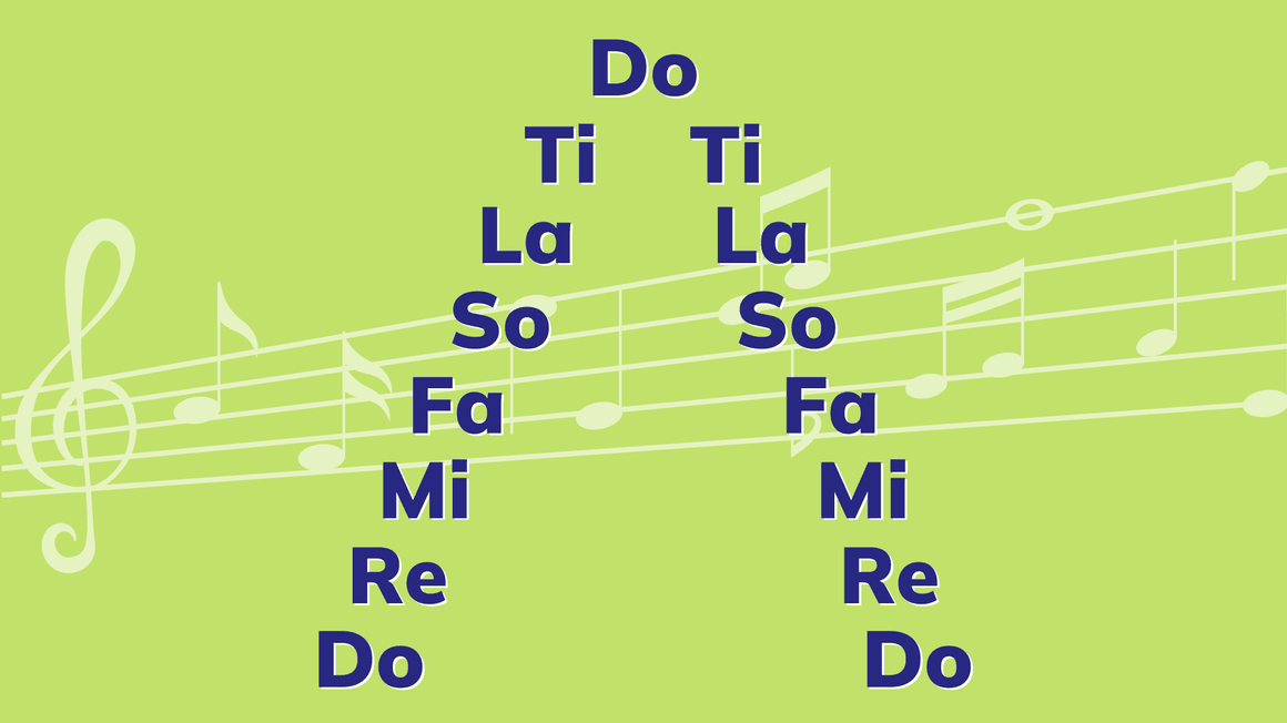 Do re mi scale